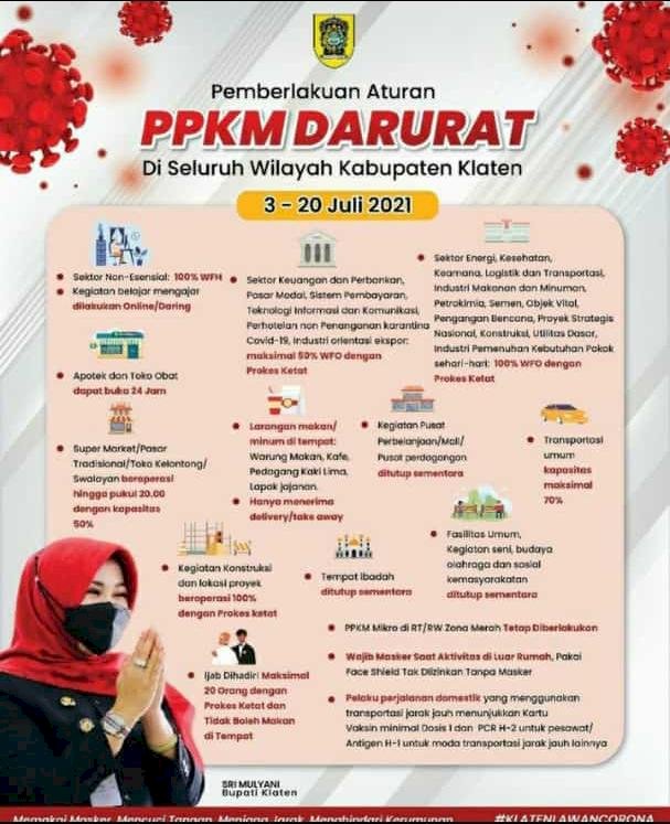 PPKM Darurat Kabupaten Klaten 3-20 Juli 2021