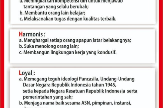 CORE VALUE ASN BerAKHLAK  KECAMATAN WONOSARI